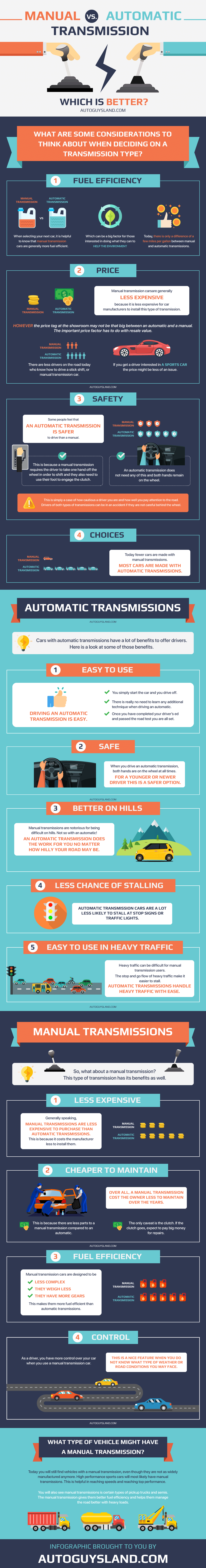 [Infographic] Which Is Better Between Manual vs Automatic Transmission